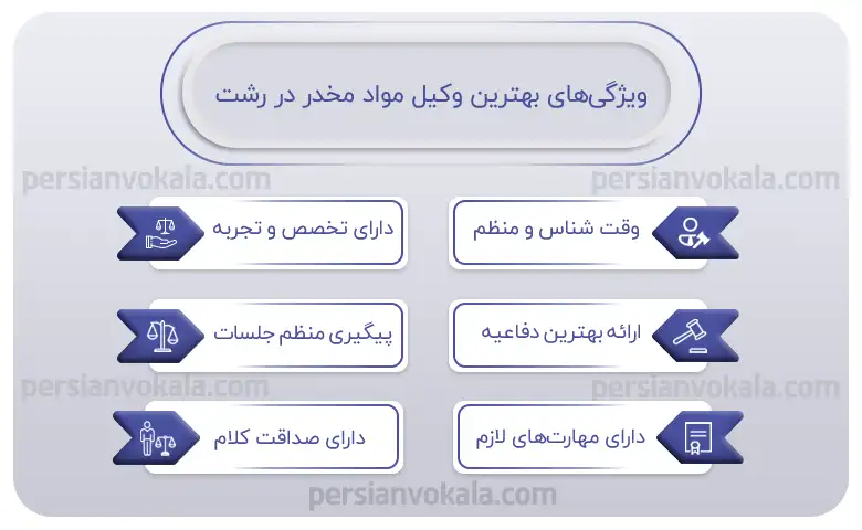 اینفوگرافیک بهترین وکیل مواد مخدر در رشت